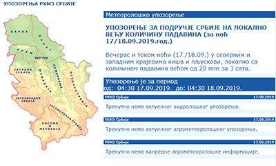 Meteorolozi najavili pad temperature i kišu