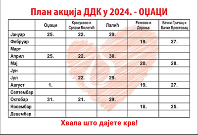 Planirane 32 akcije dobrovoljnog davanja krvi u 2024. godini, među njima i Lalić